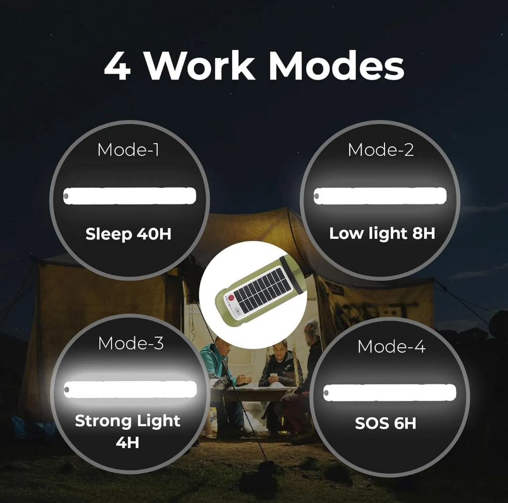 Infinite solar light that fits in your pocket