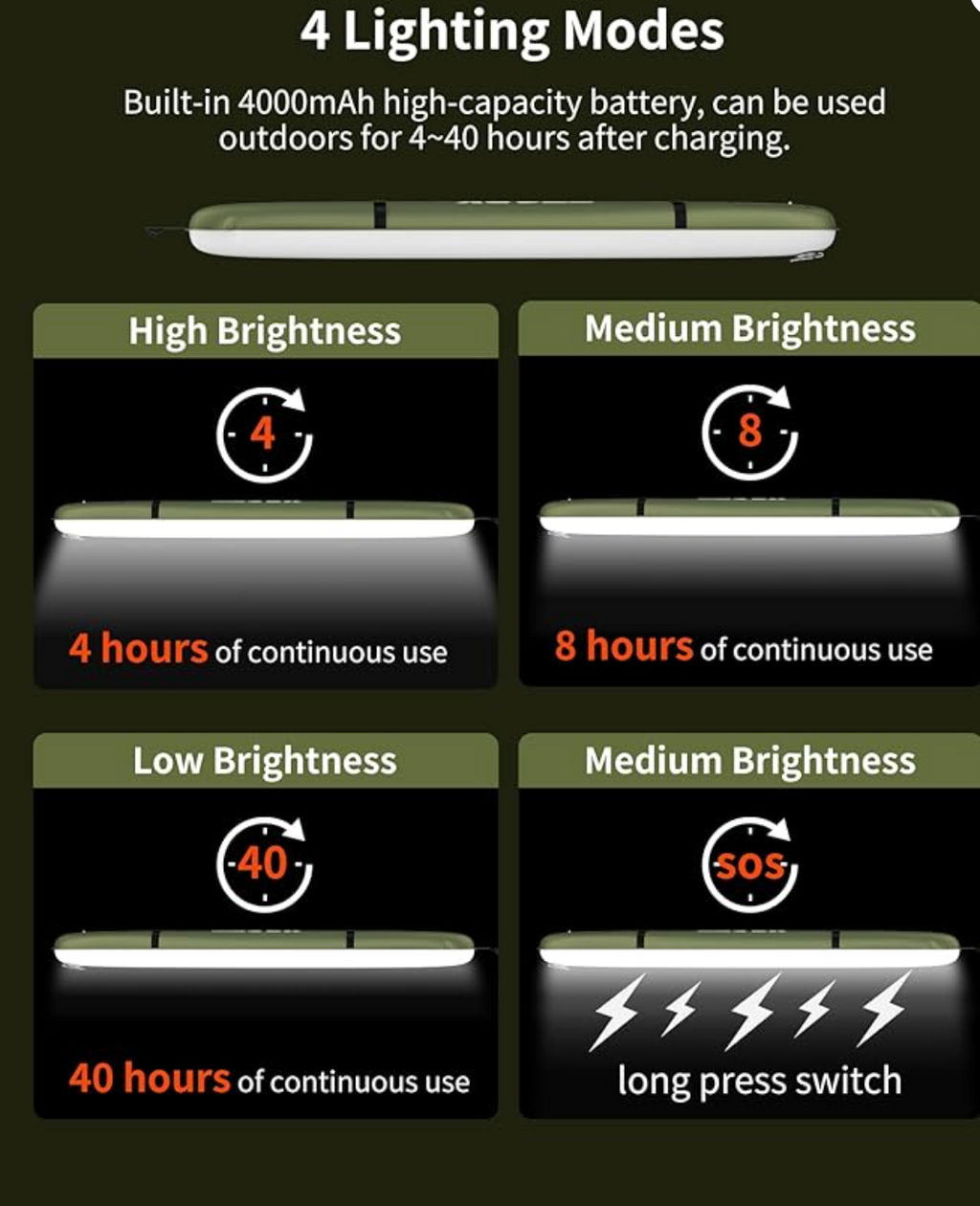 Infinite solar light that fits in your pocket